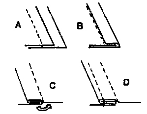 flat felled seam